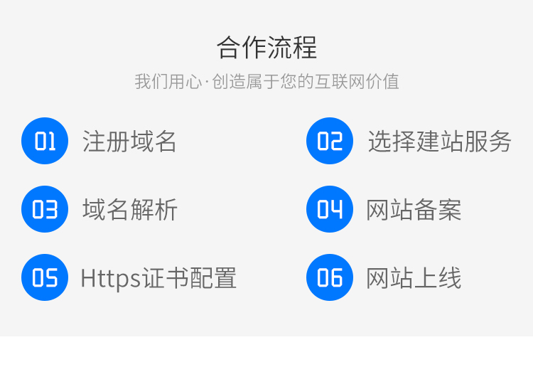 煙(yān)台知(zhī)乎問(wèn)答(dá)推廣